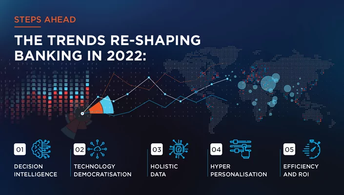 technology-trends